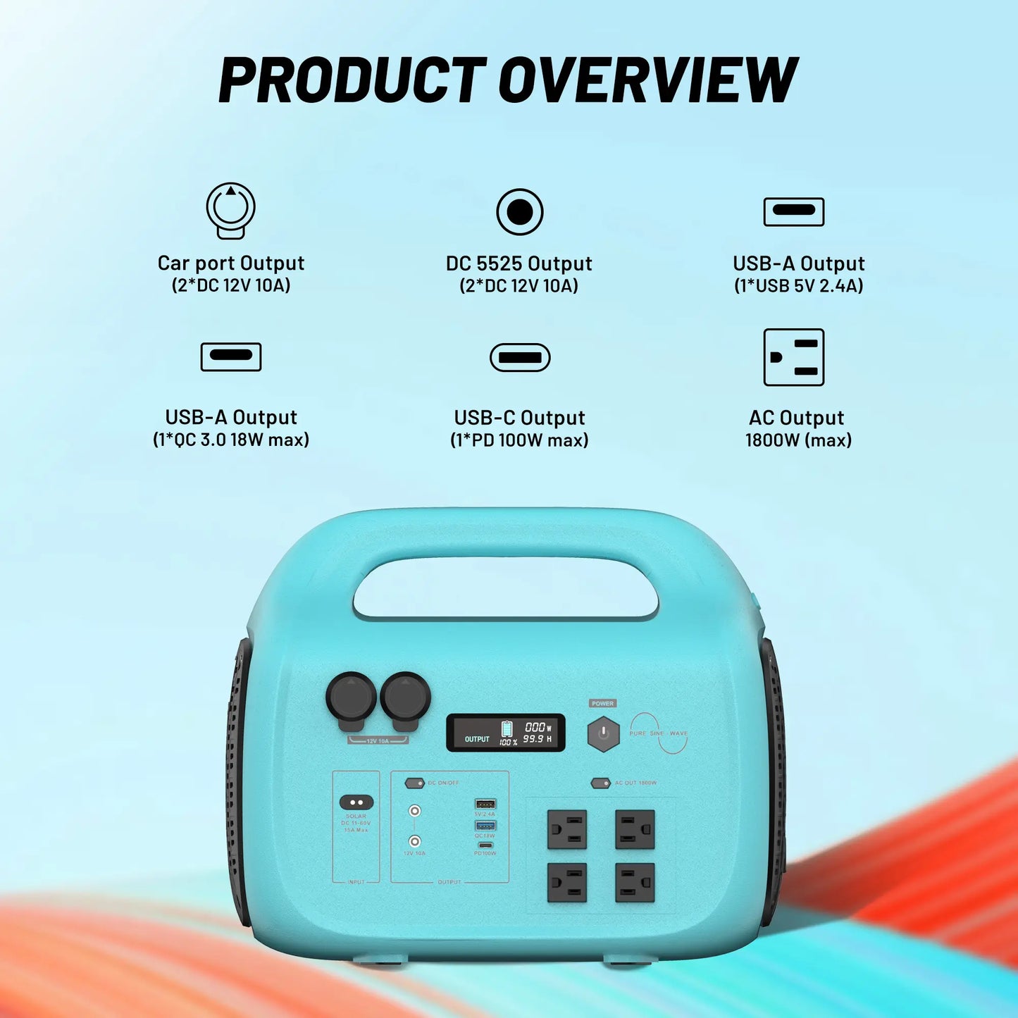 Tik Portable Power Bank - 1800W/1024Wh Lifepo4 Unit, 1.5H Fast Charging, UPS Function, 4X1800W AC/100W USB-C Output, Solar Energy Storage Power Supplies for Camping, RV Travel, Home Use (200W/400W Solar Panel Optional)