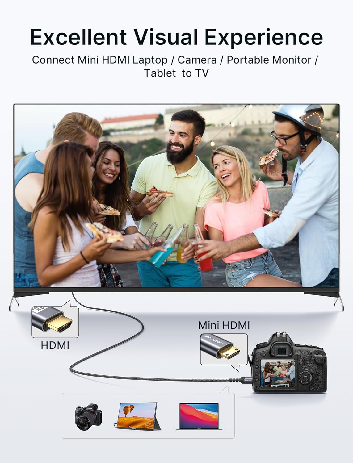 6FT Mini HDMI to HDMI Cable, High-Speed 4K 60Hz HDMI 2.0 with Aluminum Shell and Braided Design, Compatible with Cameras, Camcorders, Tablets, Graphics Cards, Laptops, and Raspberry Pi Zero W