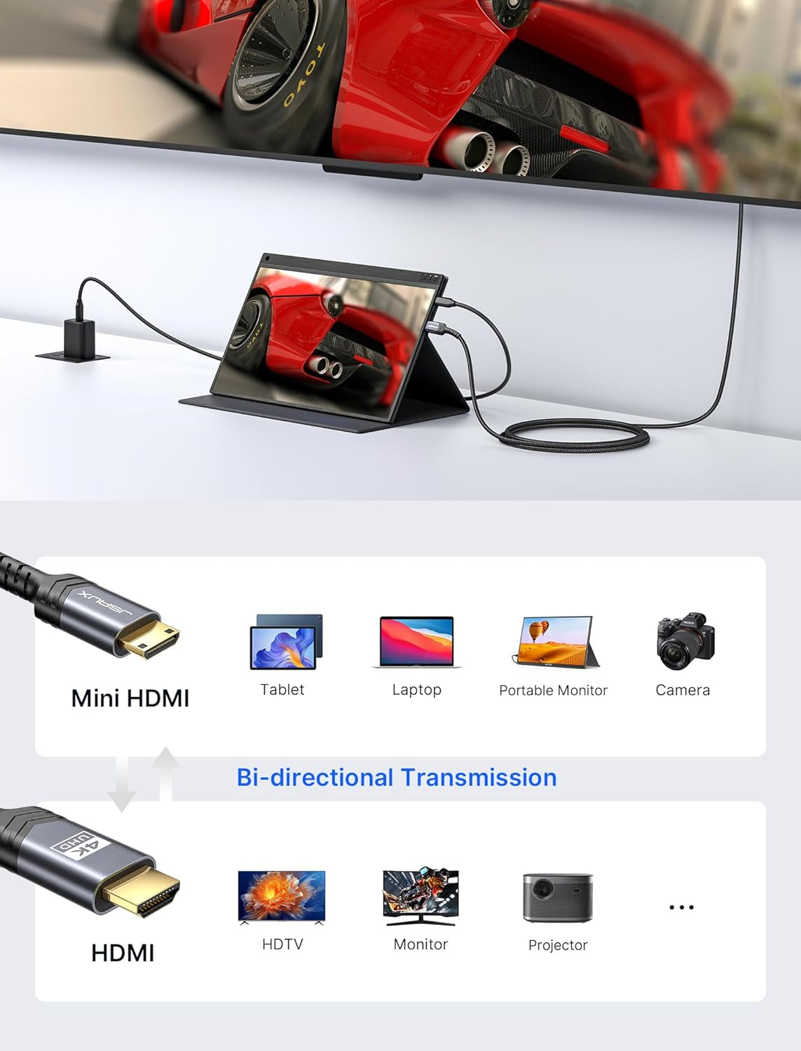 6FT Mini HDMI to HDMI Cable, High-Speed 4K 60Hz HDMI 2.0 with Aluminum Shell and Braided Design, Compatible with Cameras, Camcorders, Tablets, Graphics Cards, Laptops, and Raspberry Pi Zero W