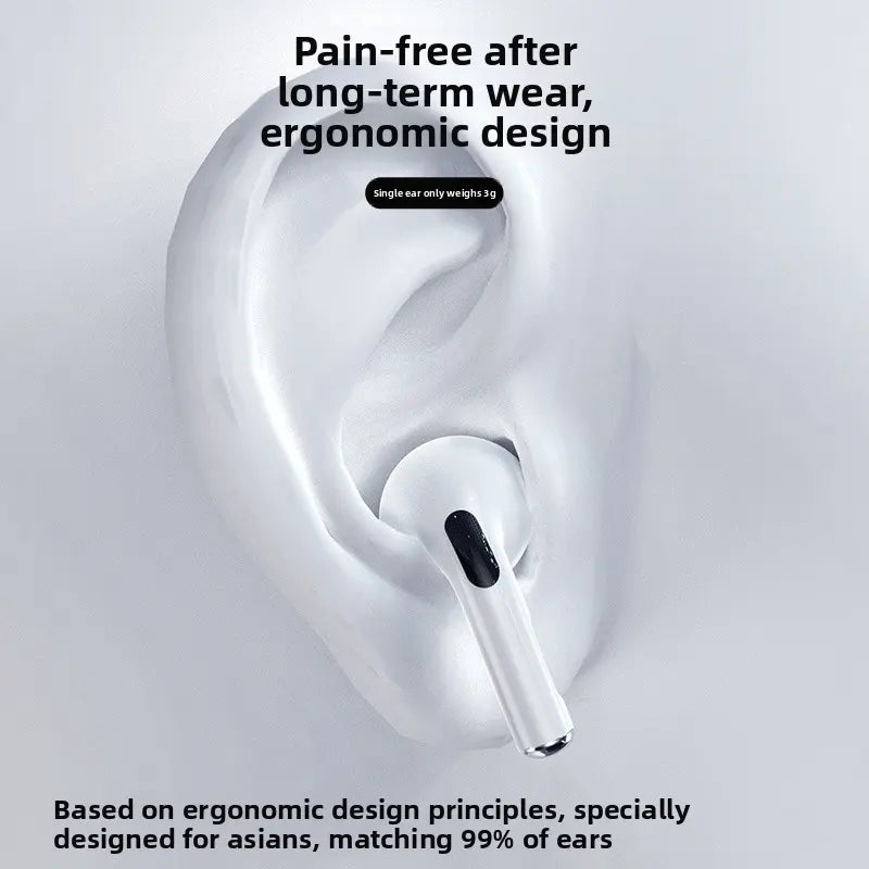In-Ear Wireless Bluetooth Earbuds Headphone - Smart Digital Display, Ultra-Long Battery Life, Noise Control, Touch Sensor, High-Quality Audio, Cell Phone Compatible