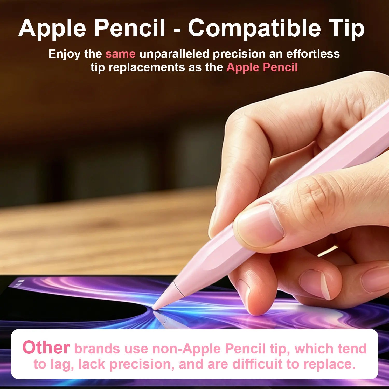 Capacitive Stylus Pen for Ipad, Tablet Accessories with Button, Fast Charging, Palm Rejection & Tilt Sensitivity for Drawing & Writing, Compatible with Ipad 2018-2025, Pro 11"/13"/M4, Air 11"/13" M3/M2, Mini7/6/5, A16/11Th-6Th Gen (Back to School), Stylus