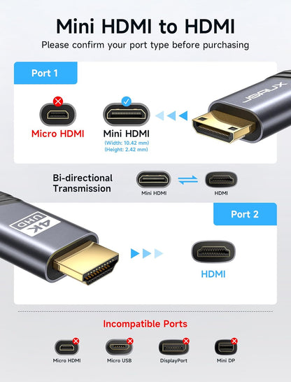 6FT Mini HDMI to HDMI Cable, High-Speed 4K 60Hz HDMI 2.0 with Aluminum Shell and Braided Design, Compatible with Cameras, Camcorders, Tablets, Graphics Cards, Laptops, and Raspberry Pi Zero W