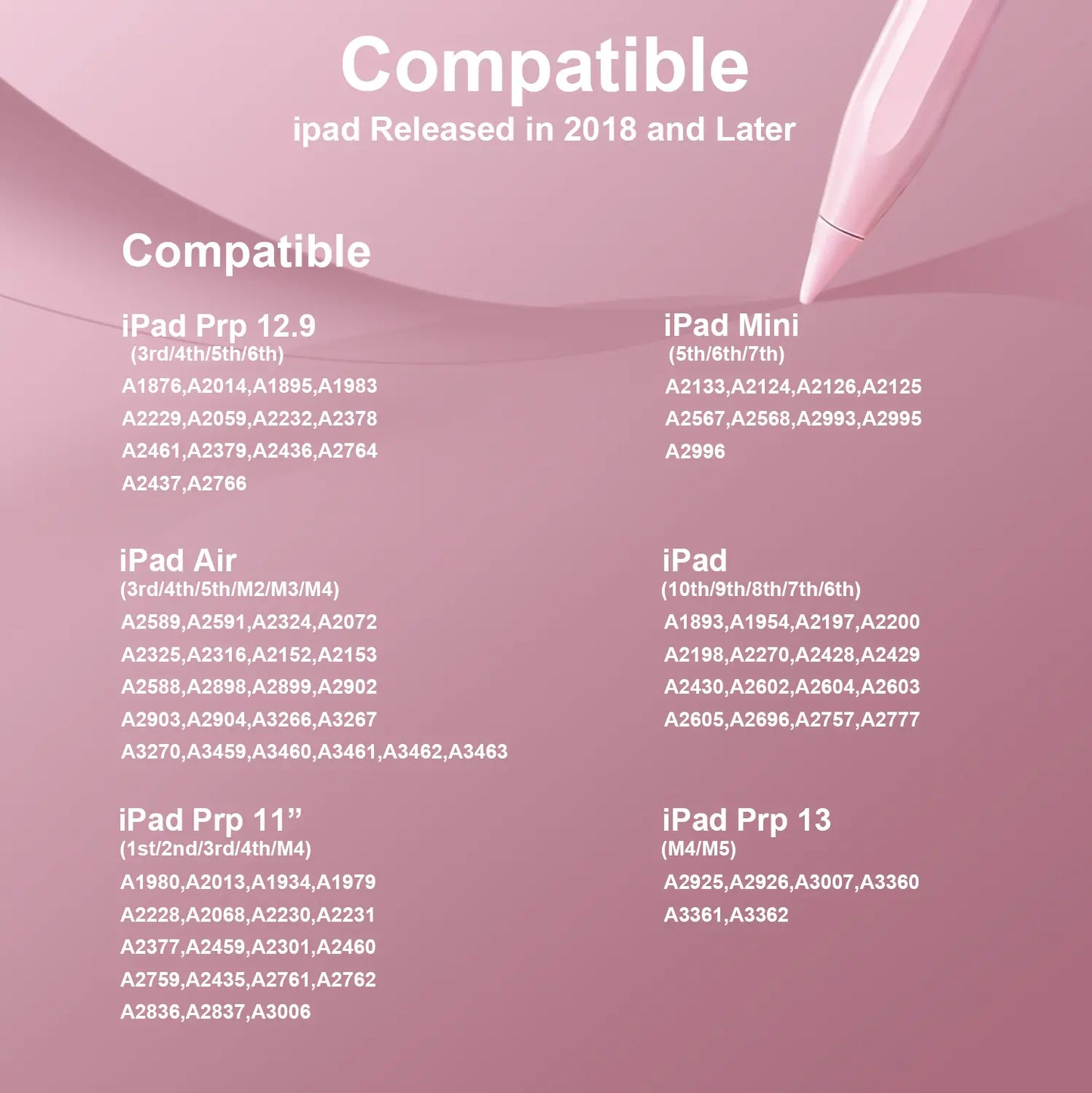 Capacitive Stylus Pen for Ipad, Tablet Accessories with Button, Fast Charging, Palm Rejection & Tilt Sensitivity for Drawing & Writing, Compatible with Ipad 2018-2025, Pro 11"/13"/M4, Air 11"/13" M3/M2, Mini7/6/5, A16/11Th-6Th Gen (Back to School), Stylus